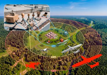 C-UAS Комплекс противодействия БПЛА